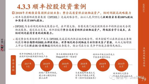 互联网战略与咨询 社会经济转型的智慧引擎